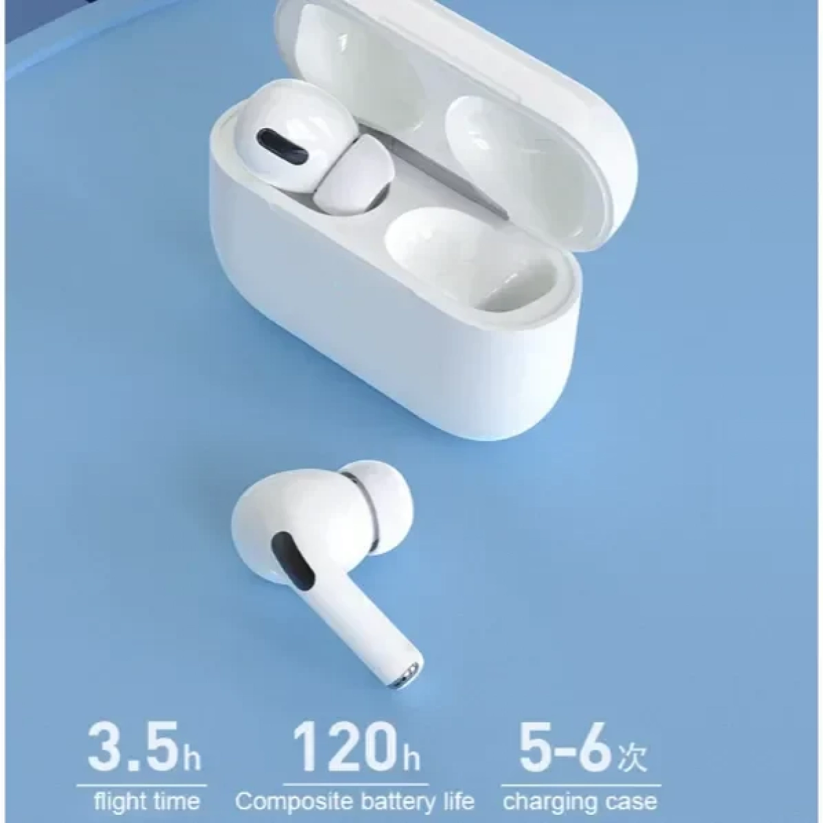 WK TWS V58 Sakin Earbud Bluetooth Handsfree Ακουστικά με Θήκη Φόρτισης - Λευκό