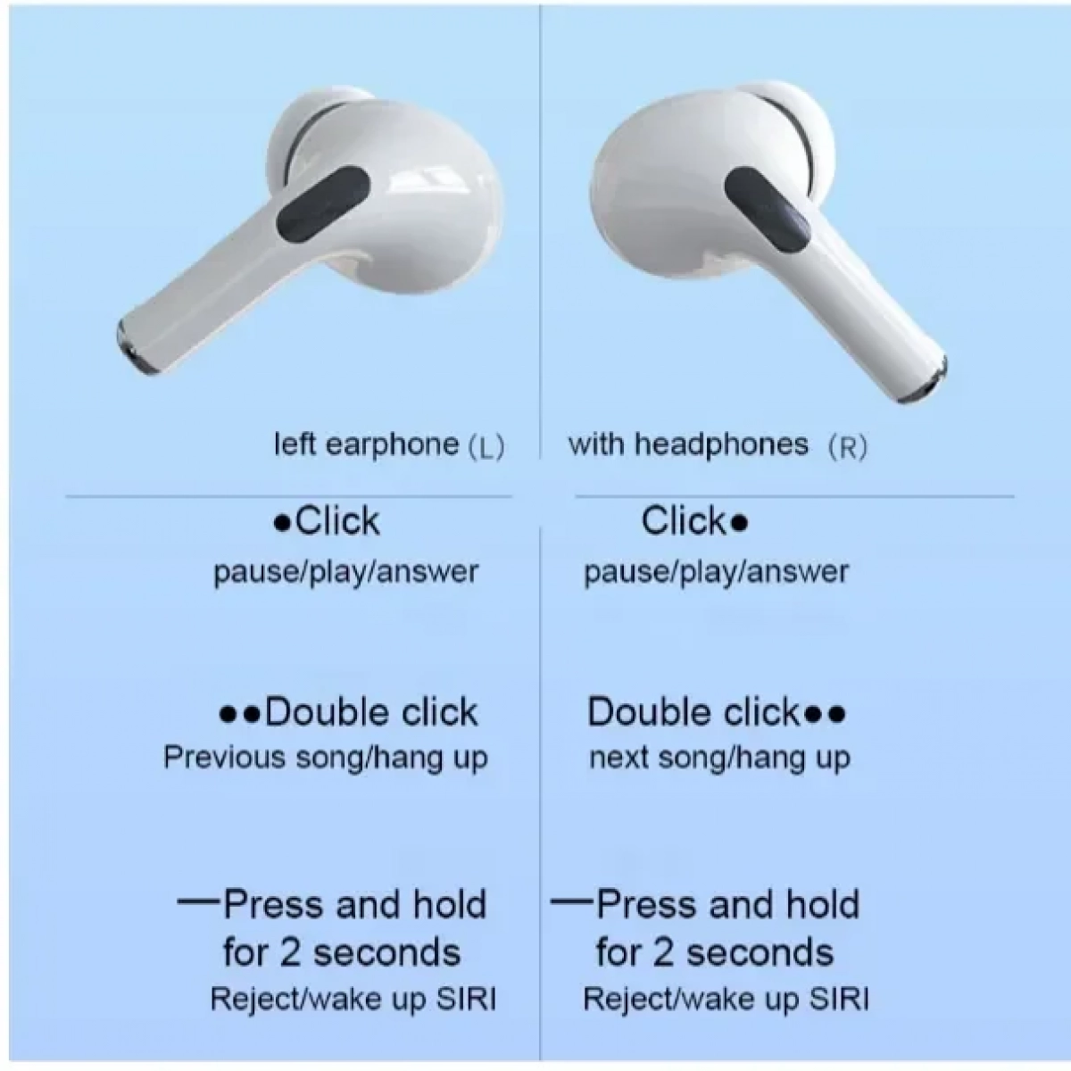 WK TWS V58 Sakin Earbud Bluetooth Handsfree Ακουστικά με Θήκη Φόρτισης - Λευκό