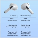 WK TWS V58 Sakin Earbud Bluetooth Handsfree Ακουστικά με Θήκη Φόρτισης - Λευκό