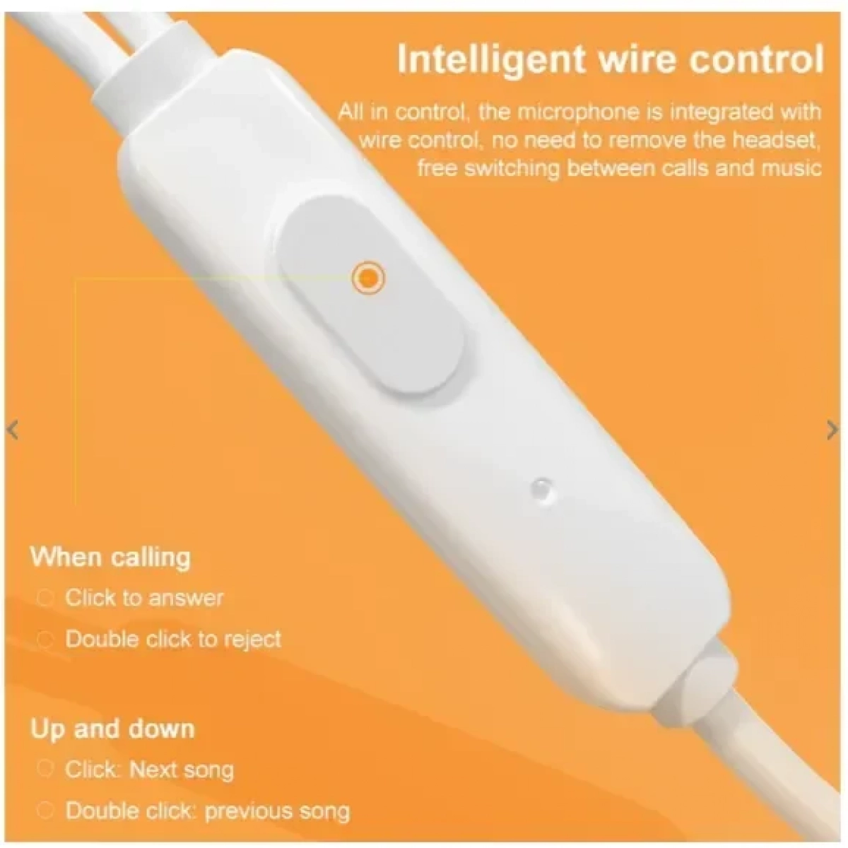 WK YA07 Handsfree Earbuds Ενσύρματα Ακουστικά με Βύσμα 3.5mm - Λευκό