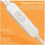 WK YA07 Handsfree Earbuds Ενσύρματα Ακουστικά με Βύσμα 3.5mm - Λευκό