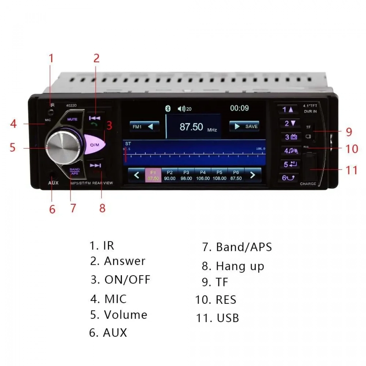 Ηχοσύστημα Αυτοκινήτου 4022D Universal 1DIN Bluetooth / USB / AUX με Οθόνη 4"