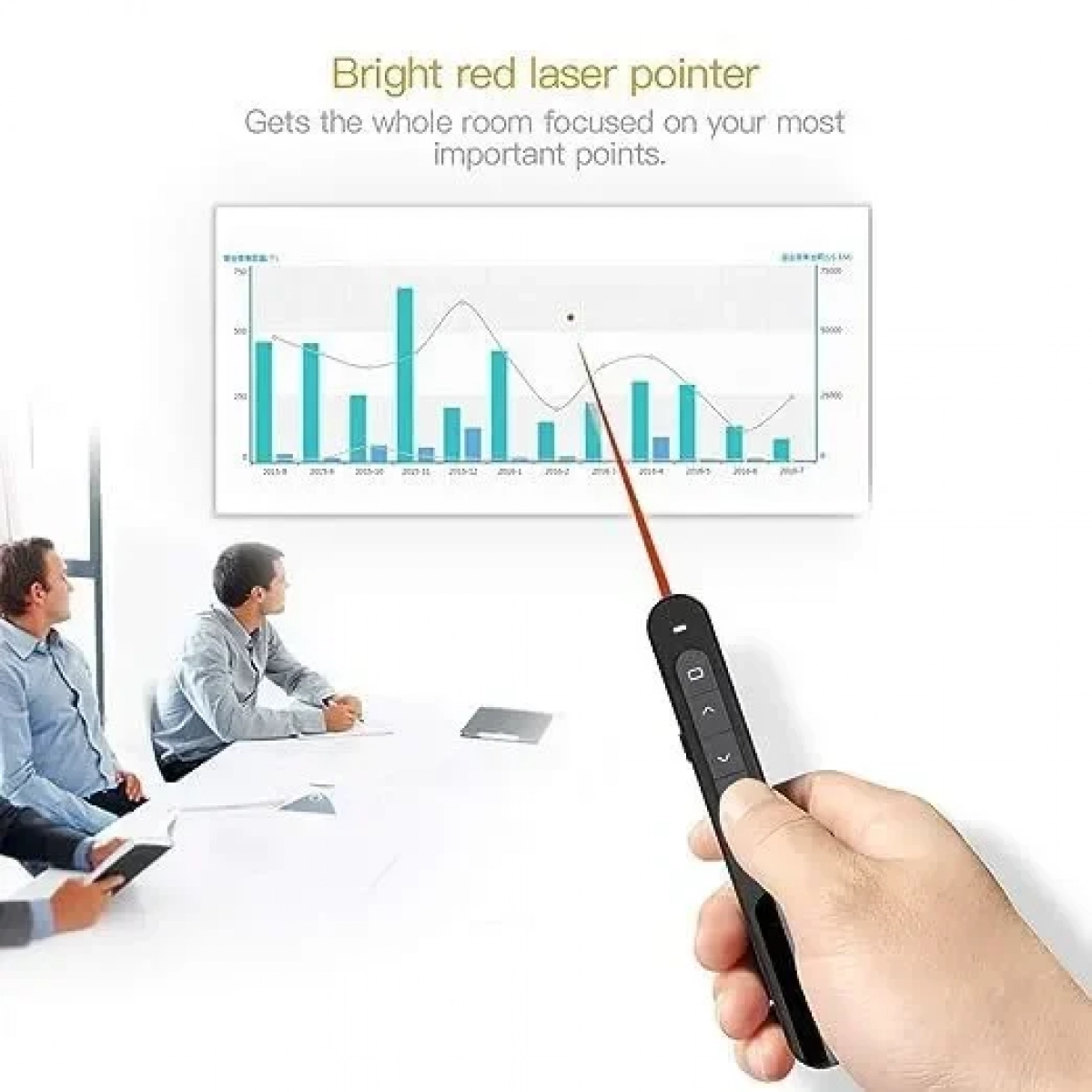 Laser Presenter με Κόκκινο Laser και Πλήκτρα Slideshow