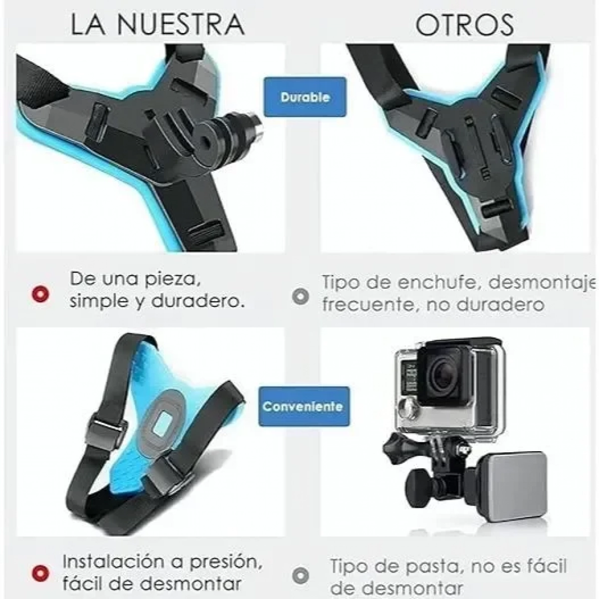 Βάση κράνους μηχανής για Action Camera και Smartphone σε Μπλε Χρώμα