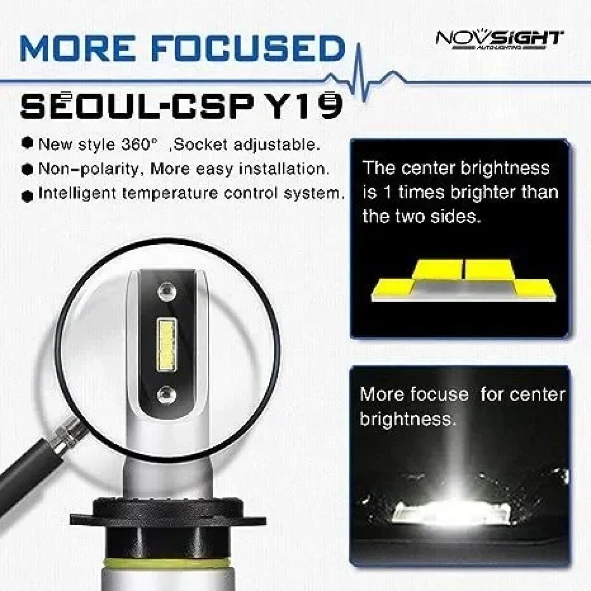 H7 LED 12V/24V 50W 10000LM 6500K IP68 A500 N15 NOVSIGHT 2 X 25W