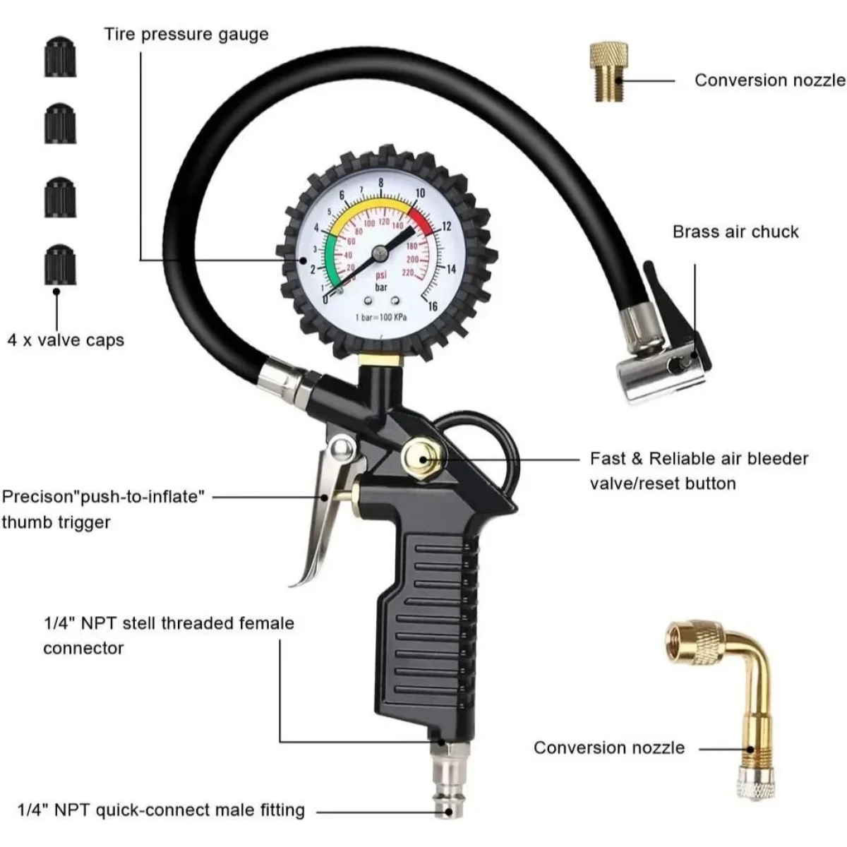 Μετρητής πίεσης αέρα ελαστικών 0-220 Psi υψηλής ακρίβειας Growpal