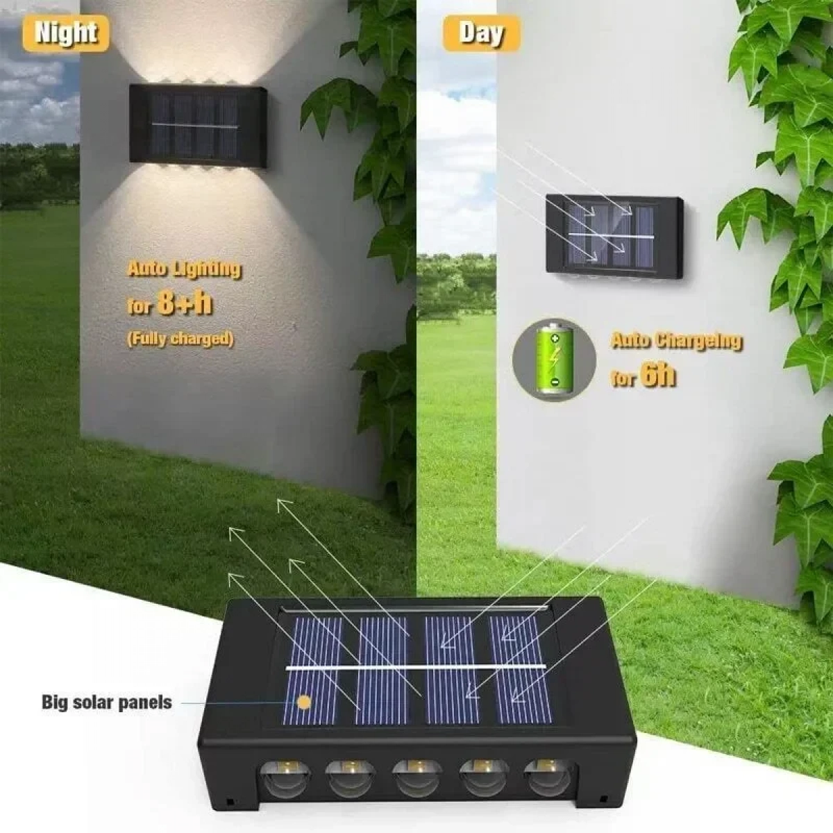 Ηλιακά Φωτιστικά LED 10 SMD Σετ 2τμχ Επιτοίχια με Θερμό Λευκό Φως