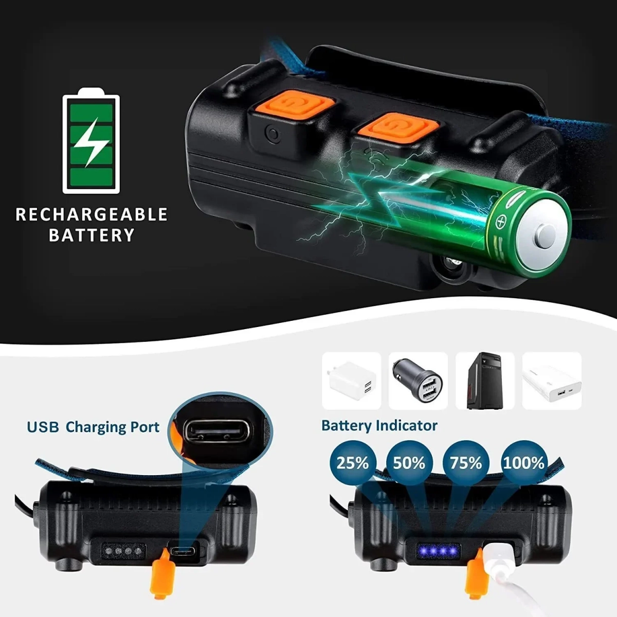 Φακός Κεφαλής LED με Αισθητήρα κίνησης USB Επαναφορτιζόμενος W678-2