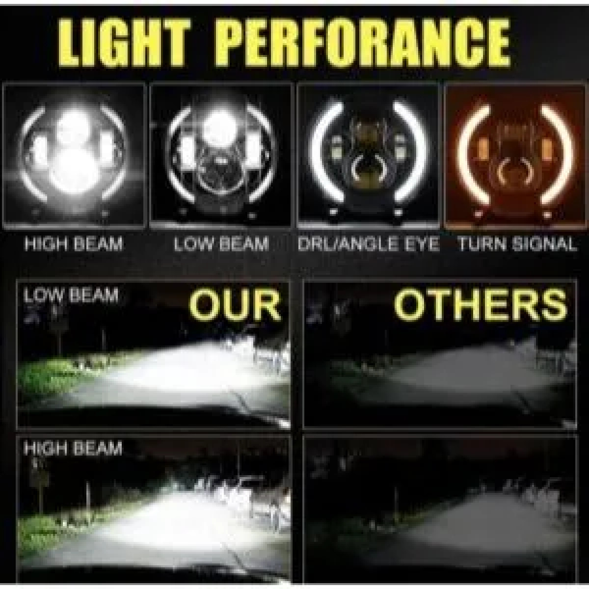Φανάρι εμπρόσθιο universal GrowPal Led 7″ 9-60V 1τμχ