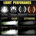Φανάρι εμπρόσθιο universal GrowPal Led 7″ 9-60V 1τμχ