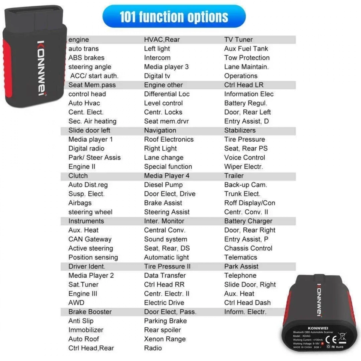 Διαγνωστικό αυτοκινήτου OBD 2 με Bluetooth KDIAG Konnwei