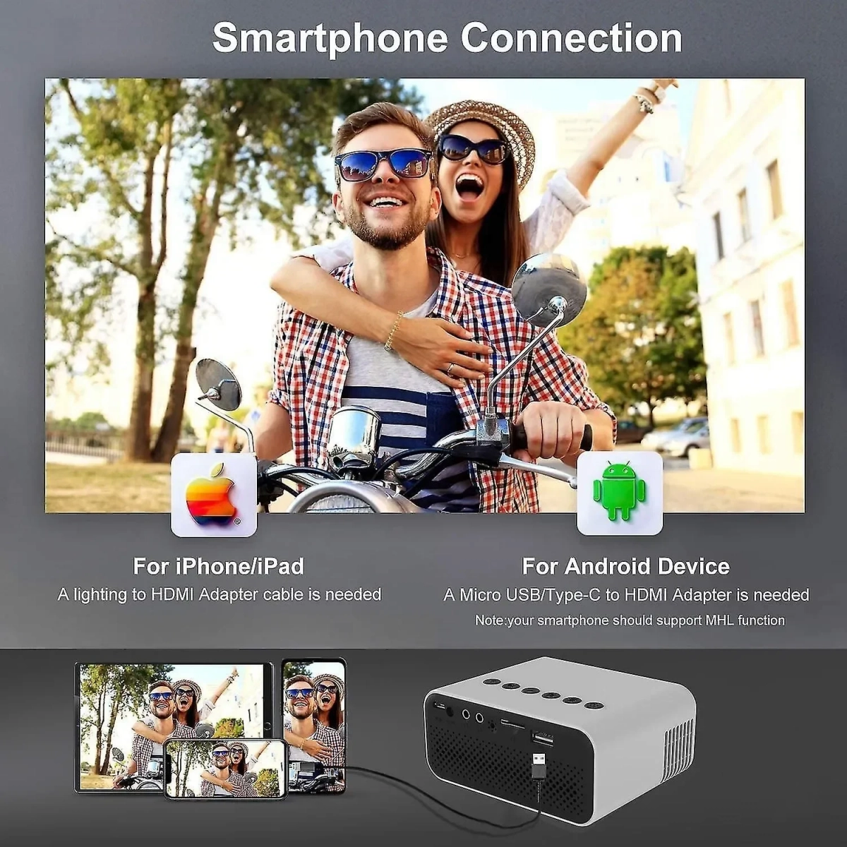 YT500 Mini Projector Τεχνολογίας Προβολής LCD Λάμπας LED με Φυσική Ανάλυση 320 x 240 και Φωτεινότητα 24 Ansi Lumens με WiFi Κίτρινος