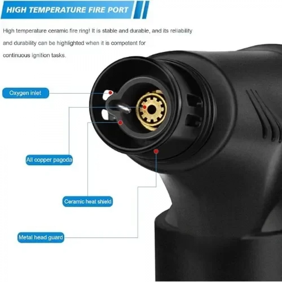 Φλόγιστρο Καμινέτο Ζαχαροπλαστικής & Αναπτήρας – Blow Torch Jet Lighter