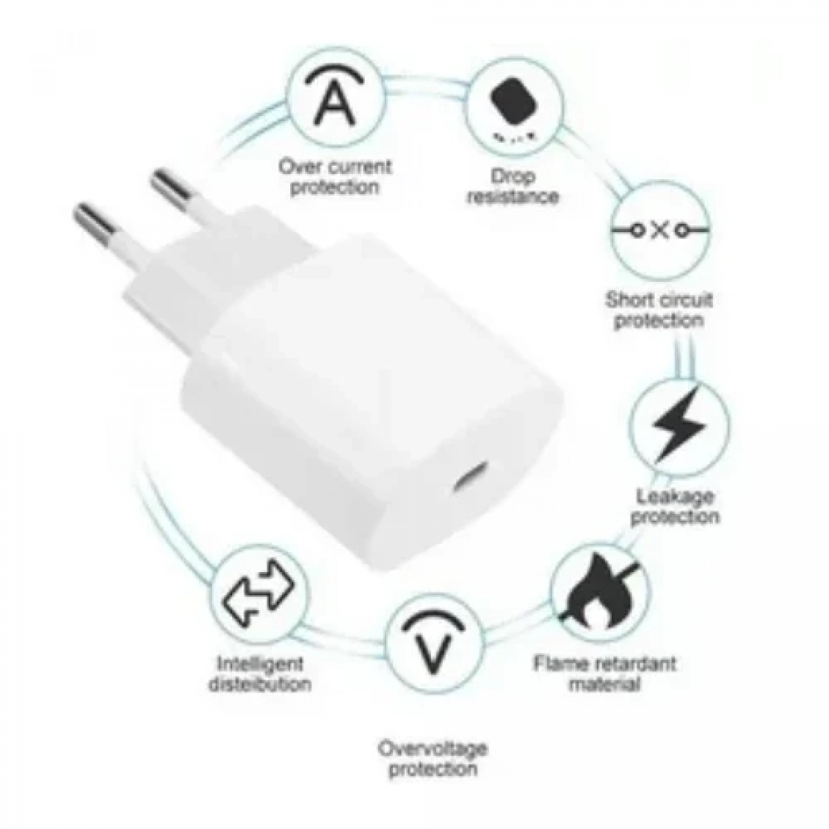 Φορτιστής ταχείας φόρτισης με 1 θύρα USB και καλώδιο Type-C To Type-C 30W Andowl Q-PD7