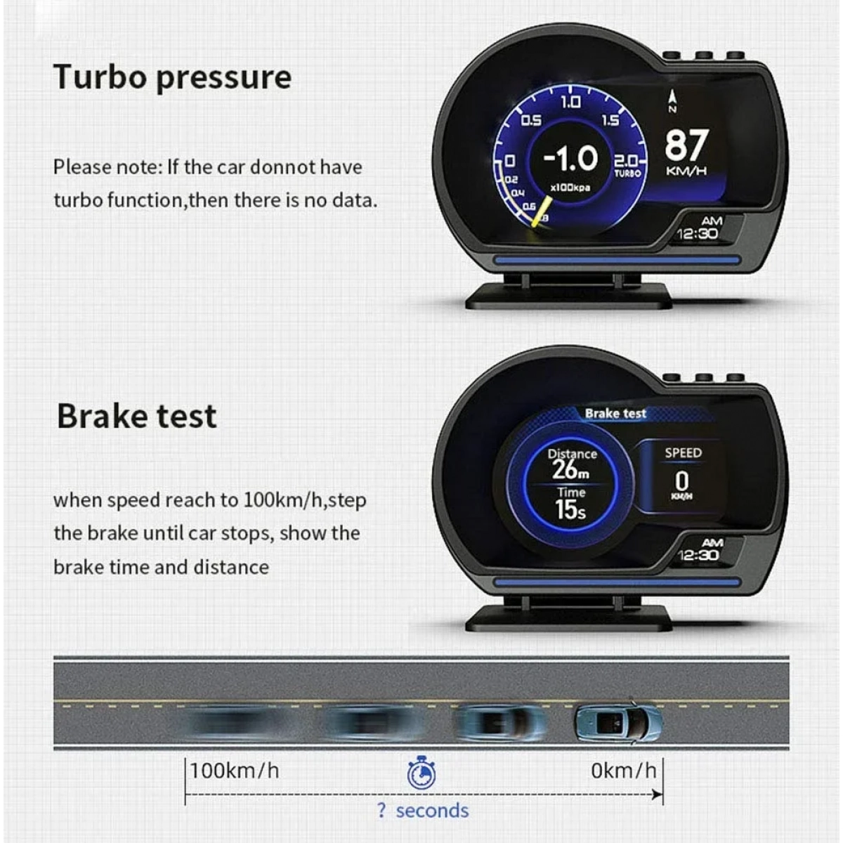Οθόνη OBD2 Smart Car HUD Gauge ψηφιακή P6 AL
