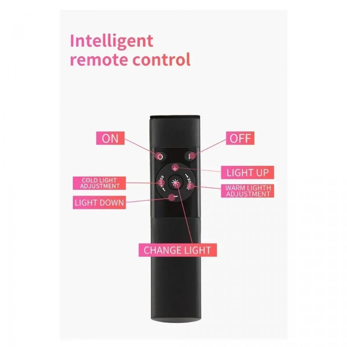 Επαγγελματικό Ring Light 34cm με βάση για κινητό Jmary FM-14R