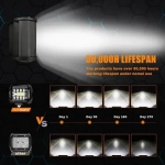 Σετ 2τμχ mini προβολείς LED λευκού φωτισμού με 40SMD 120W 10-30V 6000-6500K IP68 Novsight A500-E16-4IN-1 – μαύρο - Image 4