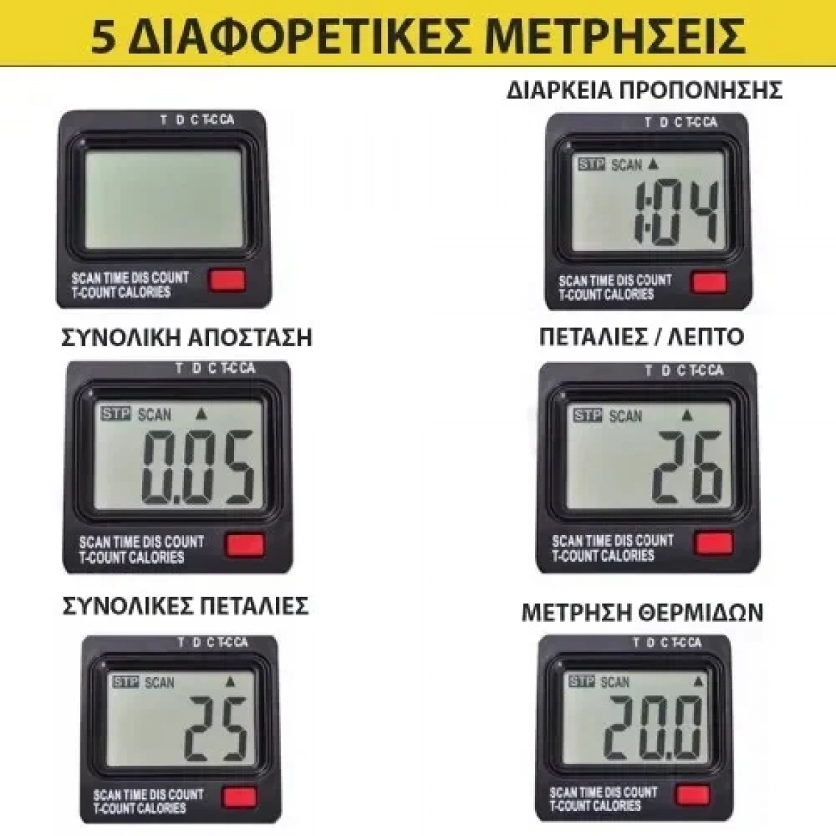 MiniHomeBike Μίνι Στατικό Ποδήλατο Γυμναστικής