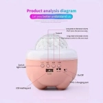 Φορητό Ηχείο Bluetooth με Πολύχρωμο Φως LED Προβολής Starry Sky Μαύρο - Image 7
