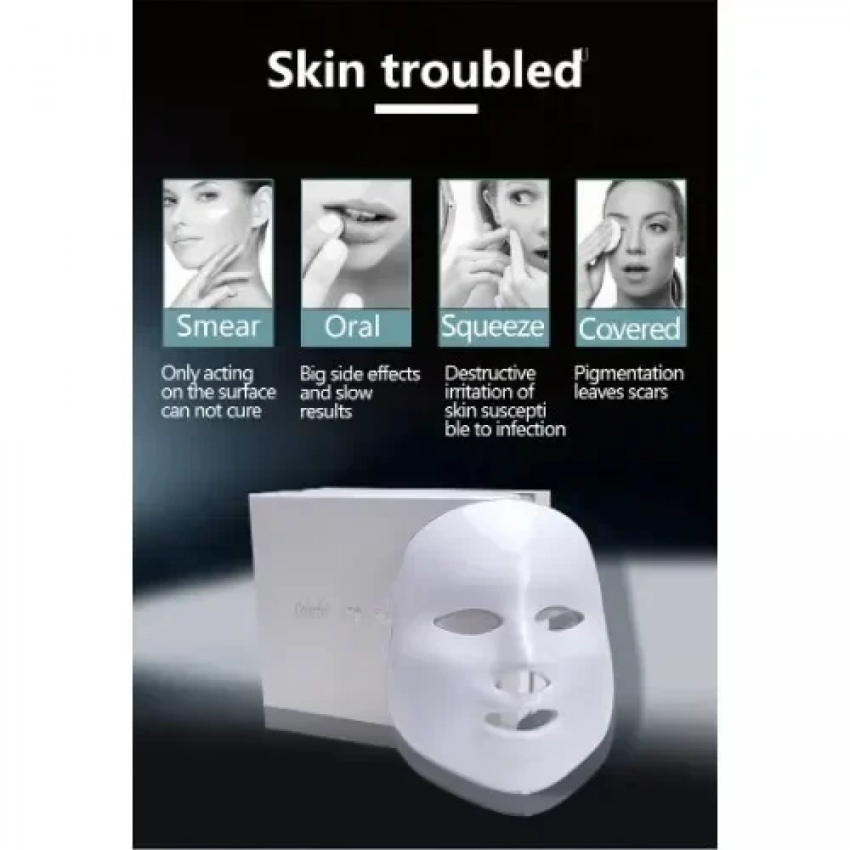 LED Beauty Mask Μάσκα φωτοθεραπείας προσώπου 7 χρωμάτων & 150 λυχνίες led