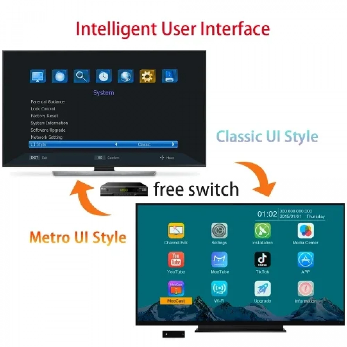 HD-6800 DVB-T/T2 & DVB-C Αποκωδικοποιητής TNT HDMI