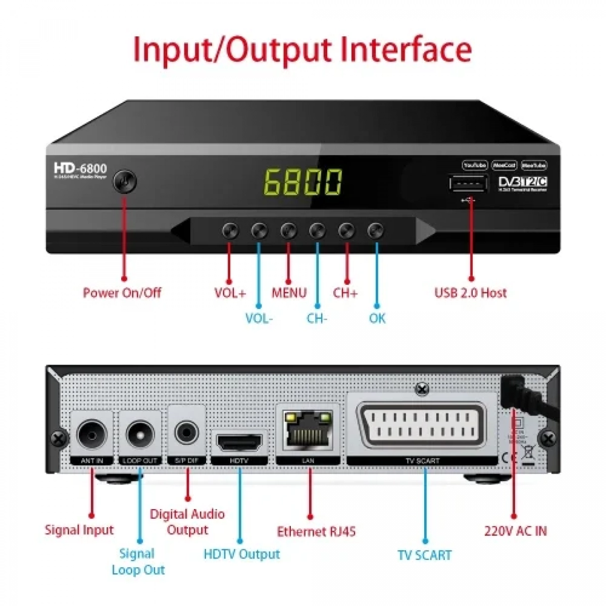 HD-6800 DVB-T/T2 & DVB-C Αποκωδικοποιητής TNT HDMI