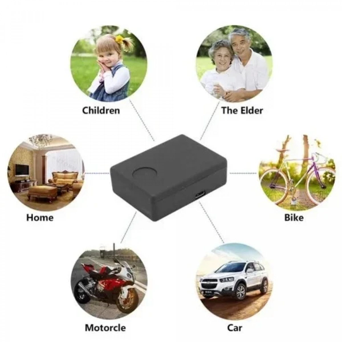GPS Tracker επαναφορτιζόμενο με διάρκεια μπαταρίας 15 ημέρες για αυτοκίνητο / σκάφος – φορτηγό N9