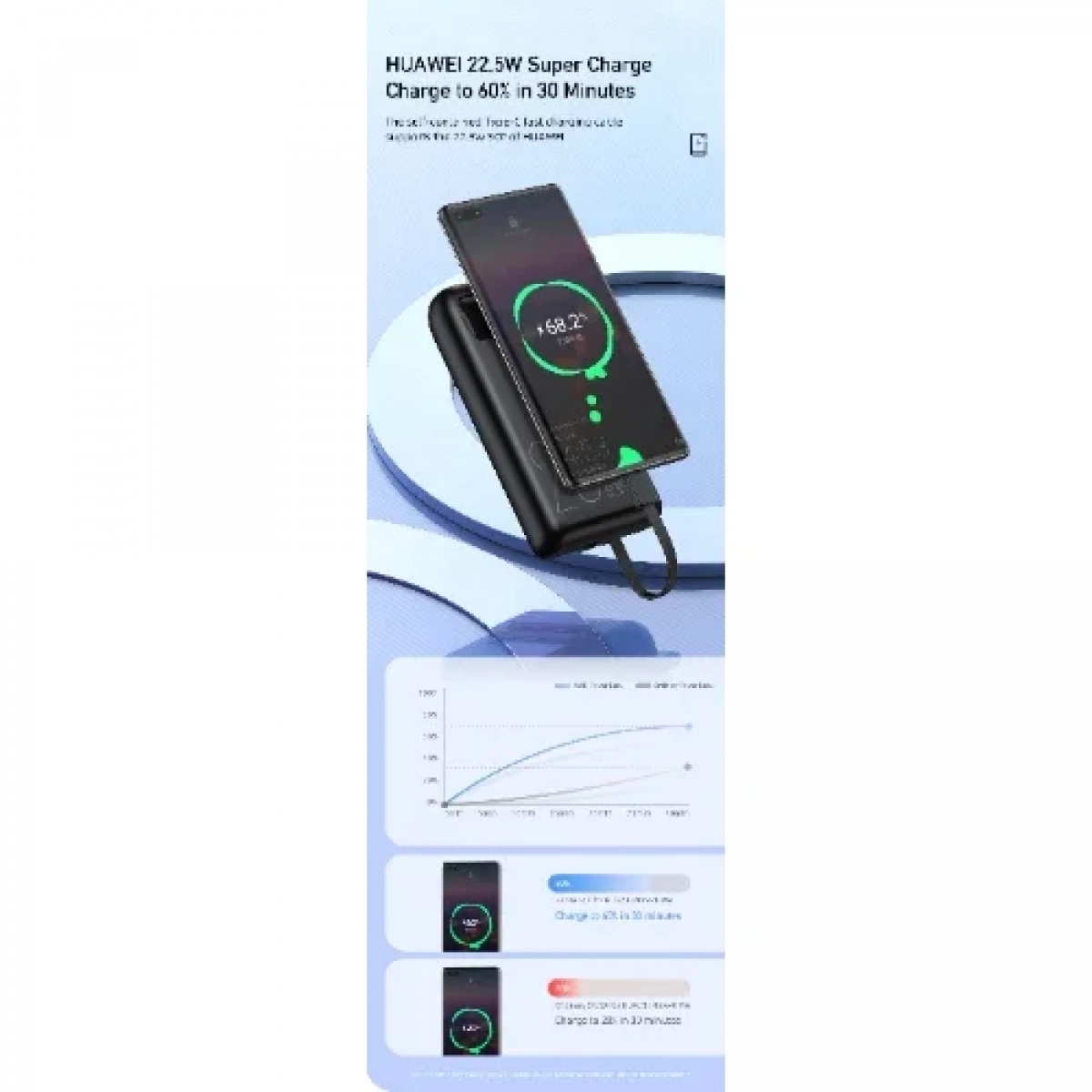 Power bank γρήγορης φόρτισης 20000 mAh 22.5w AWEI P169K Μαύρο