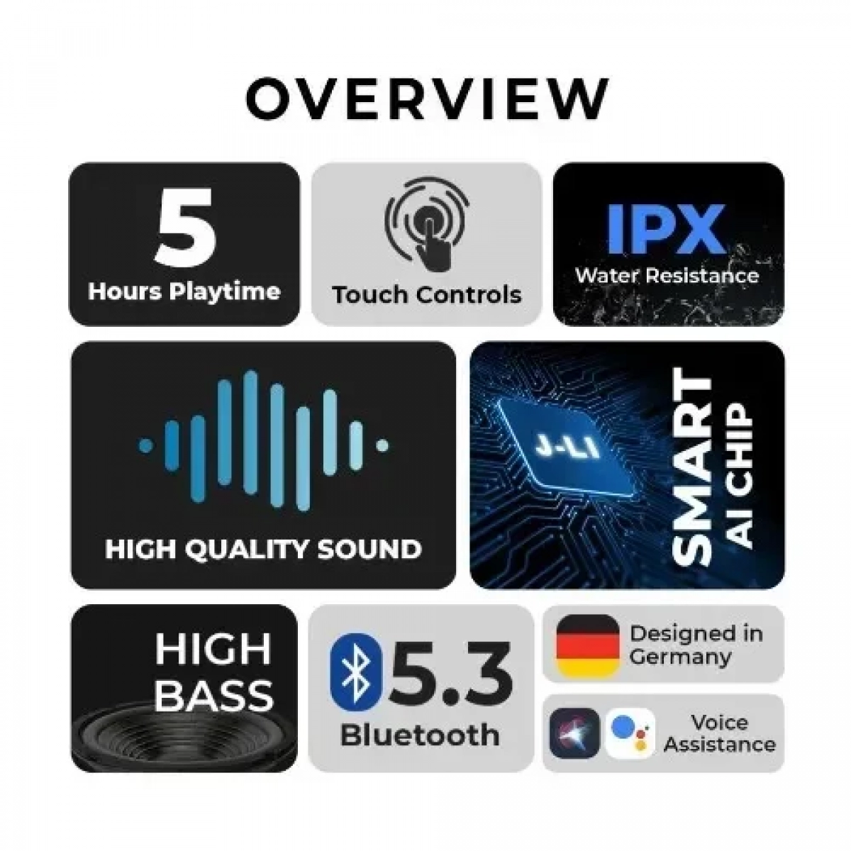 Ασύρματα Ακουστικά Hi-Fi Bluetooth 5.3 με Θήκη Φόρτισης Andowl Q-E07 Μαύρα