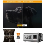 T6 Mini Projector Τεχνολογίας Προβολής LCD Λάμπας LED με Φυσική Ανάλυση 1280 x 780 και Φωτεινότητα 3500 Ansi Lumens Ασημί