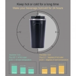 Παγούρι Θερμός 500ml από ανοξείδωτο ατσάλι με διπλό τοίχωμα DWX-5125 Μαύρο