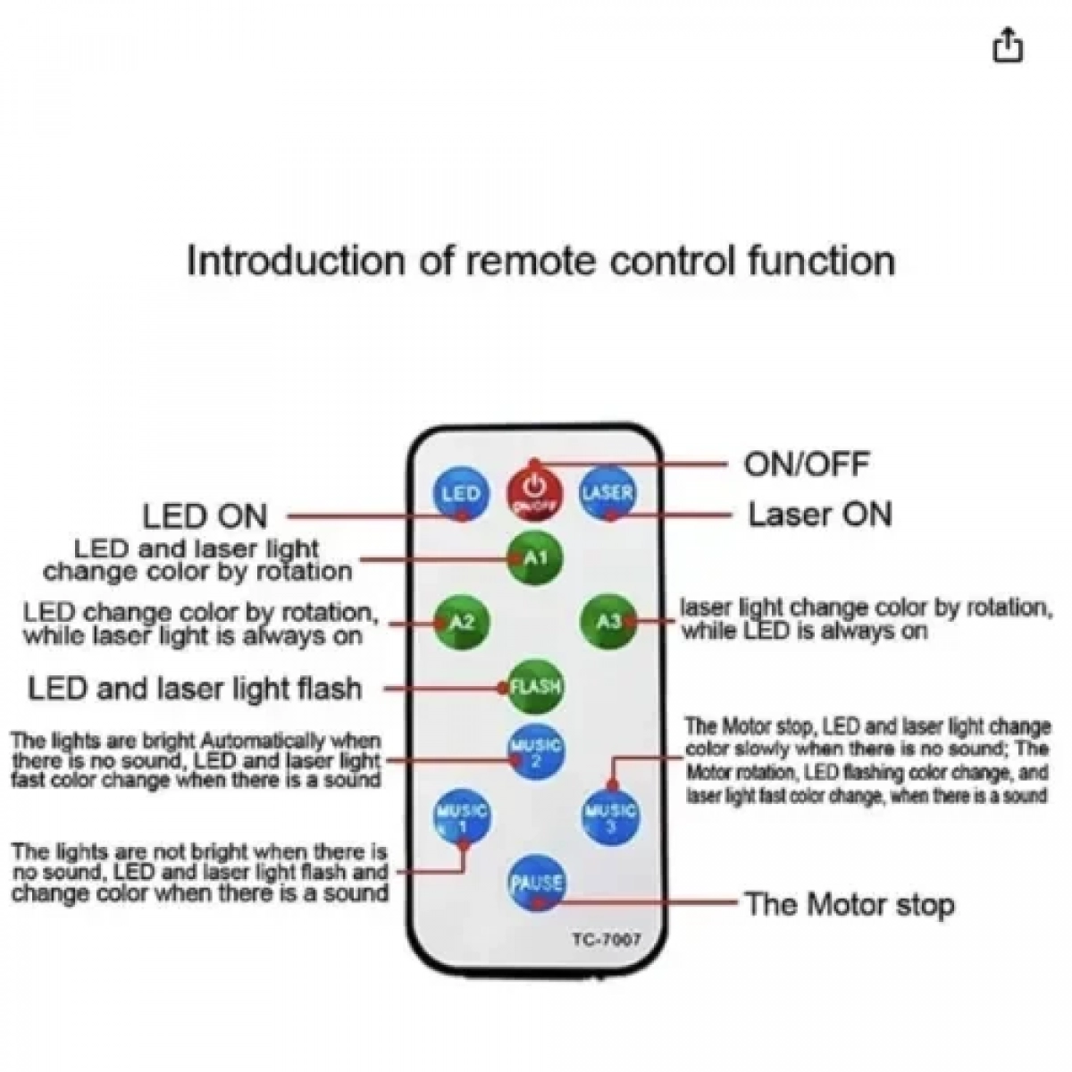 Φωτιστικό LED RGB 16 μοτίβων Laser Magic Ball 5W με Τηλεχειριστήριο 048-5
