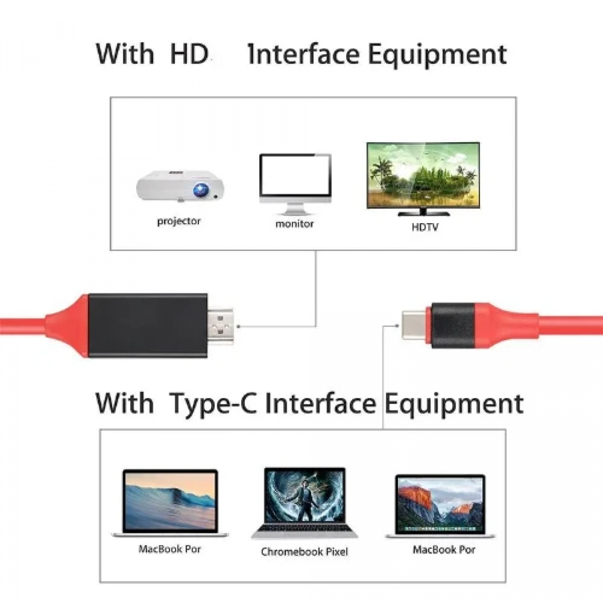 Καλώδιο Type-C Adapter Cable HDTV Adapter Cable 4K - Κόκκινο