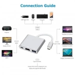 Αντάπτορας με πολλές θύρες Q-308 – Type C to HDMI Andowl - Image 3