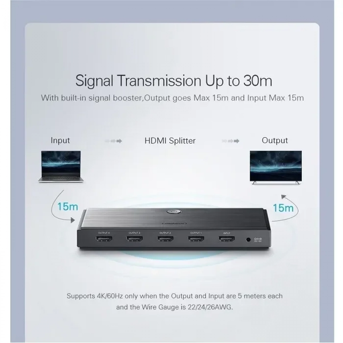HDMI Splitter 4 θύρες 4K/60Hz UGREEN CM187 50708