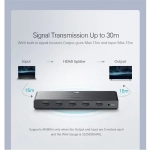 HDMI Splitter 4 θύρες 4K/60Hz UGREEN CM187 50708