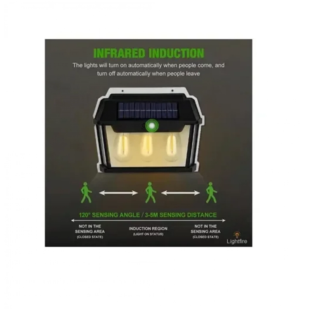 Ηλιακό φωτιστικό LED με 3 λάμπες – Solar Interaction Wall Lamp BK-888-3 μαύρο - Image 3