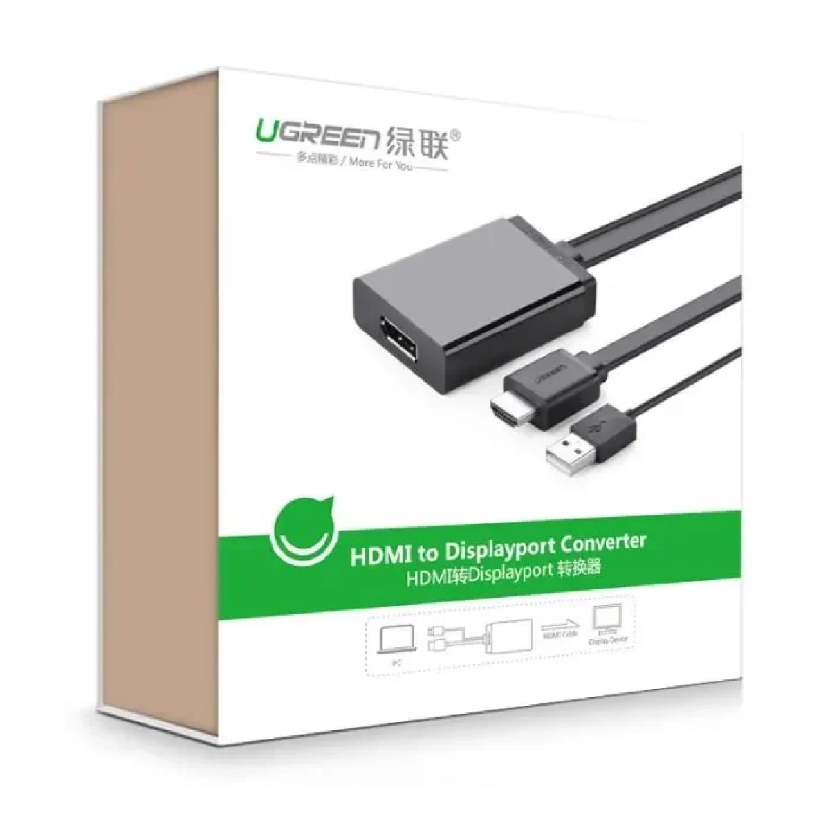 Μετατροπέας HDMI σε DP UGREEN MM107 40238