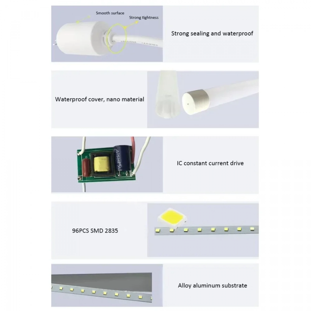 Αδιάβροχη λάμπα/σωλήνας φθορίου led 1,2μ 18W RZ-147 κόκκινο χρώμα