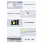 Αδιάβροχη λάμπα/σωλήνας φθορίου led 1,2μ 18W RZ-147 κόκκινο χρώμα