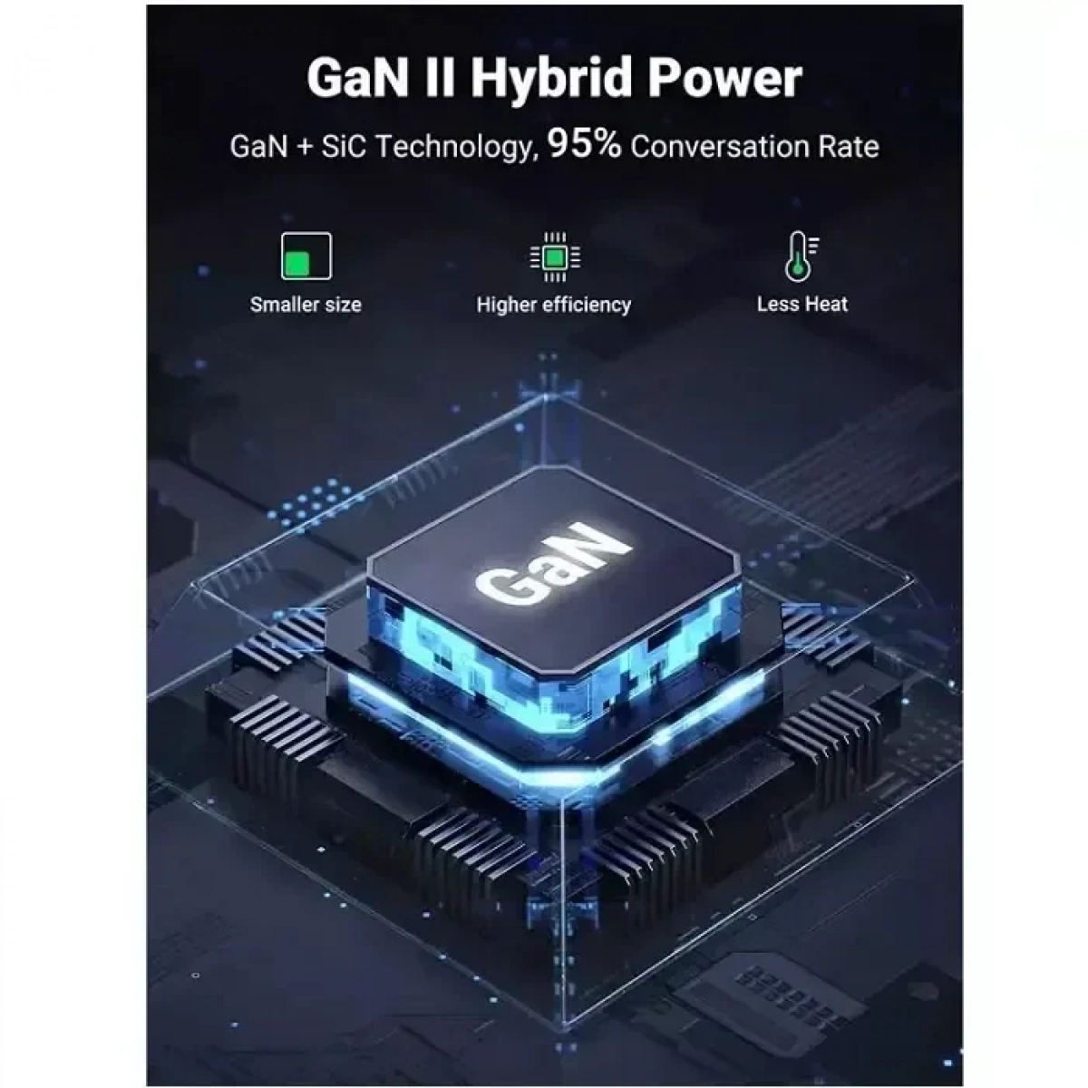 Φορτιστής GaN II UGREEN CD271 200W PDx4 & QC4.0x2 40914