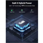 Φορτιστής GaN II UGREEN CD271 200W PDx4 & QC4.0x2 40914