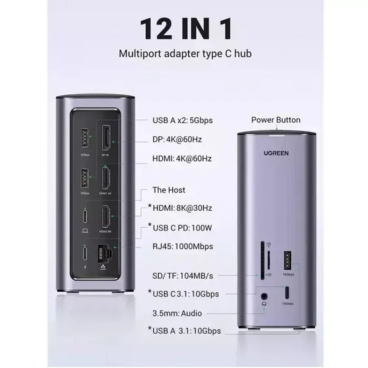 Πολυλειτουργικός σταθμός σύνδεσης Type-C 12 σε 1 UGREEN CM555 90325