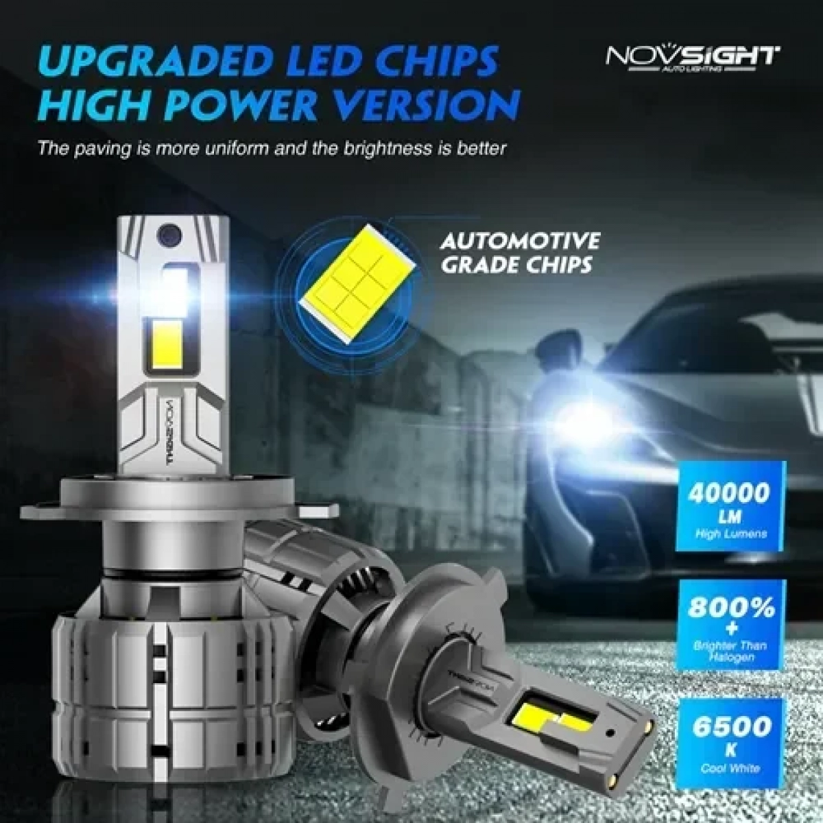 Σετ 2 τεμάχια φώτα πορείας H4 LED 200W 6500K 40000lumen NovSight A500-N60-H4 - Image 3
