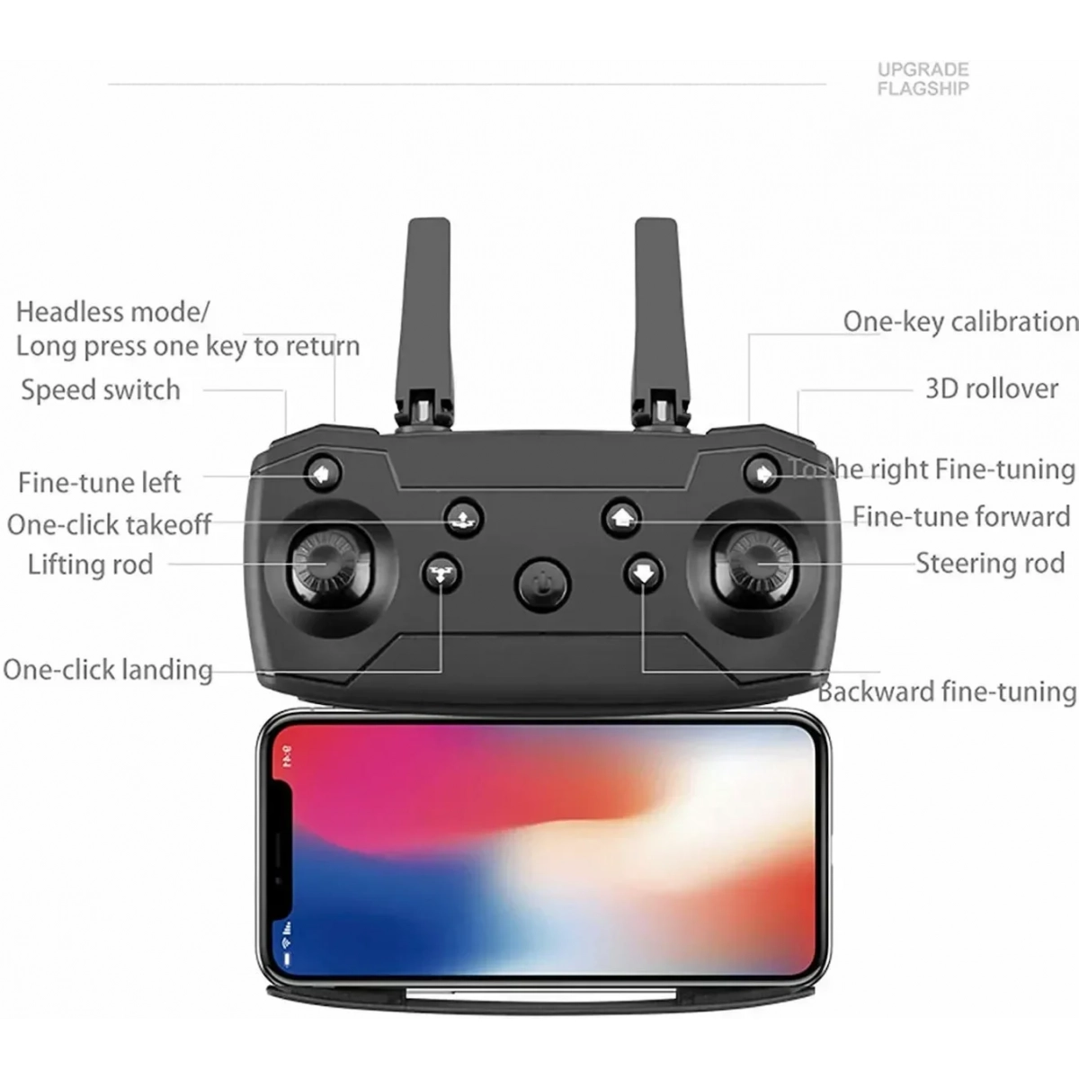 Gaoqi S89 Drone με Κάμερα 4K & Χειριστήριο Μαύρο και ΔΩΡΟ η λαμπάδα - Image 3