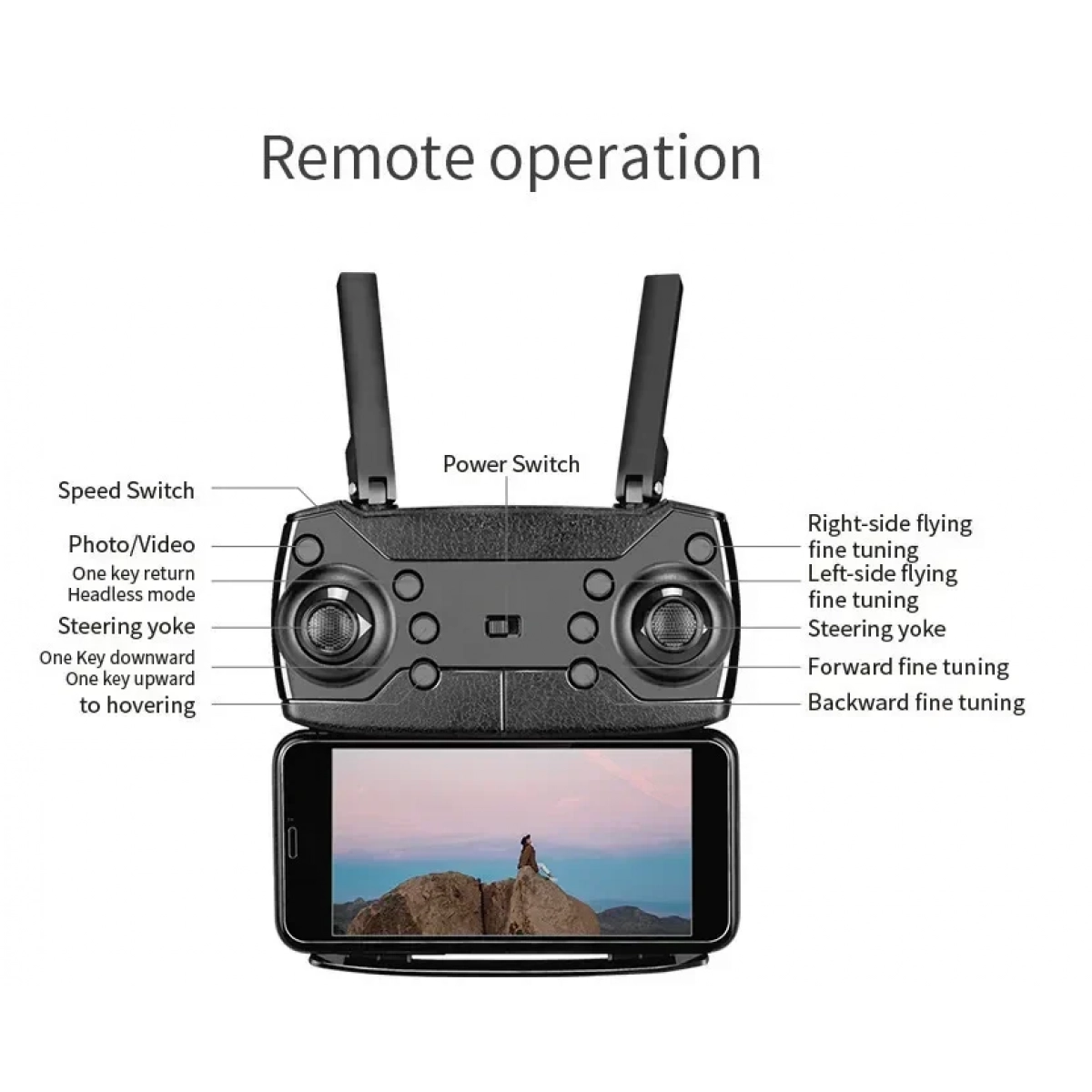 Duqi E88 pro drone με ευρεία γωνία Hd 4k 1080p διπλό ύψος κάμερας κρατήστε Wifi Rc πτυσσόμενο quadcopter και ΔΩΡΟ η λαμπάδα - Image 3