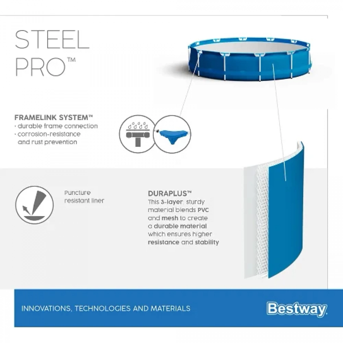 Bestway Steel Pro Πισίνα PVC με Μεταλλικό Σκελετό & Αντλία Φίλτρου 305x305x76εκ. 56677