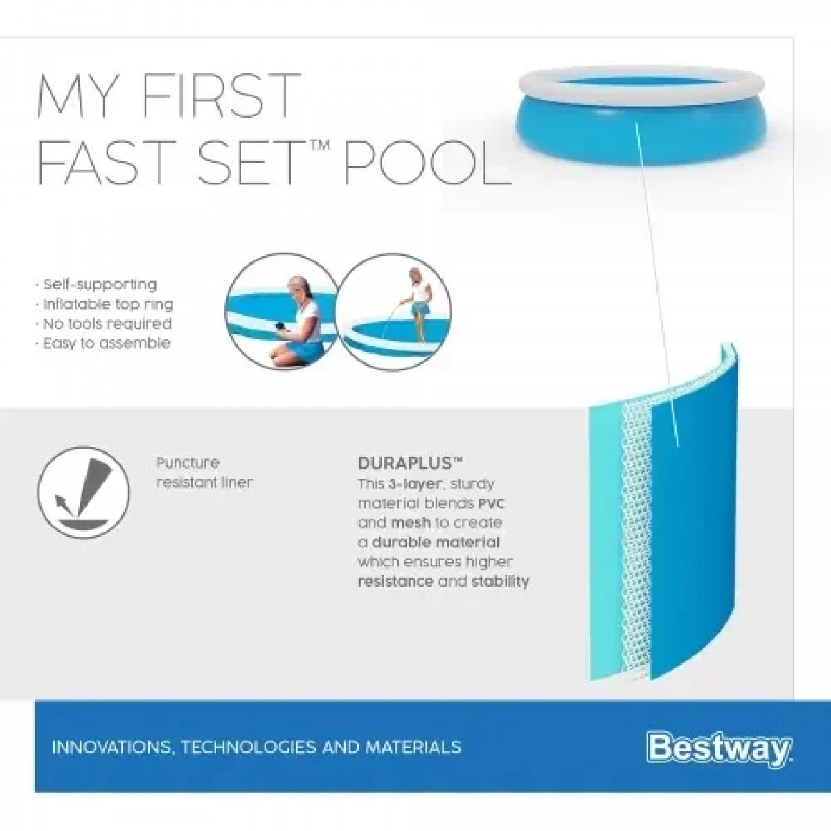Πισίνα Φουσκωτη Bestway My First Fast Set Pool 57241
