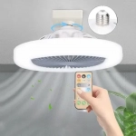 Ανεμιστήρας οροφής & λάμπα LED 36W με τηλεχειριστήριο λευκό - ροζ - Image 5
