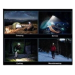 Επαναφορτιζόμενος προβολέας κεφαλής BL-T998